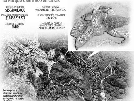 Entregan recomendación favorable para adjudicar obras del PACYT Biobío (Elsur.cl)