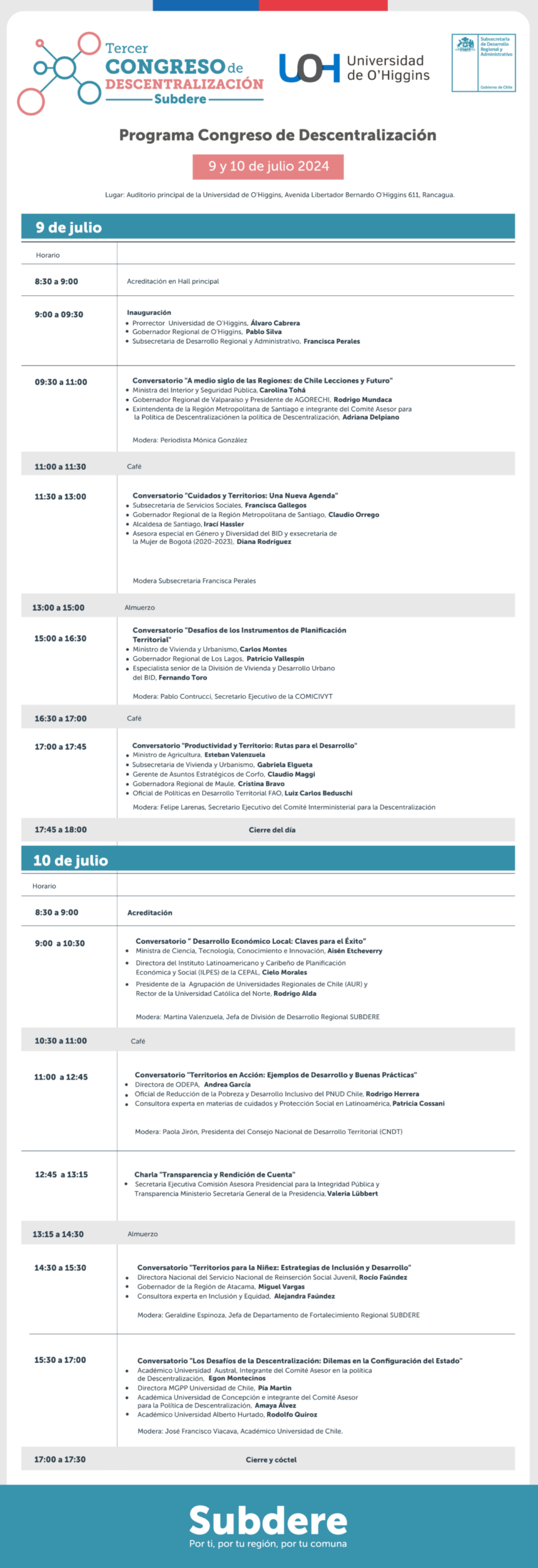 Programa Congreso 2024-01